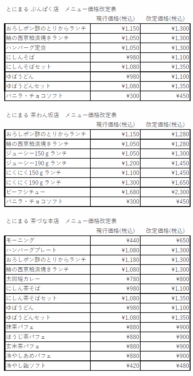 とにまる価格改定